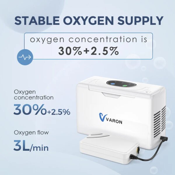 A 1-7L household portable oxygen machine that can be repaired near home is cheap and easy to use