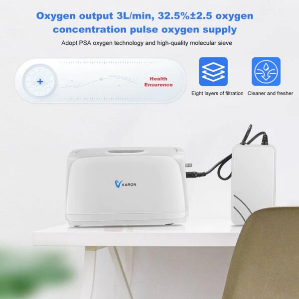 A 1-3L household portable oxygen machine that can be repaired near home is cheap and easy to use